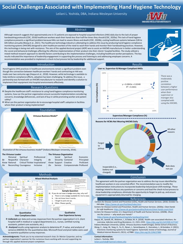 Social Challenges Associated with Implementing Hand Hygiene Technology