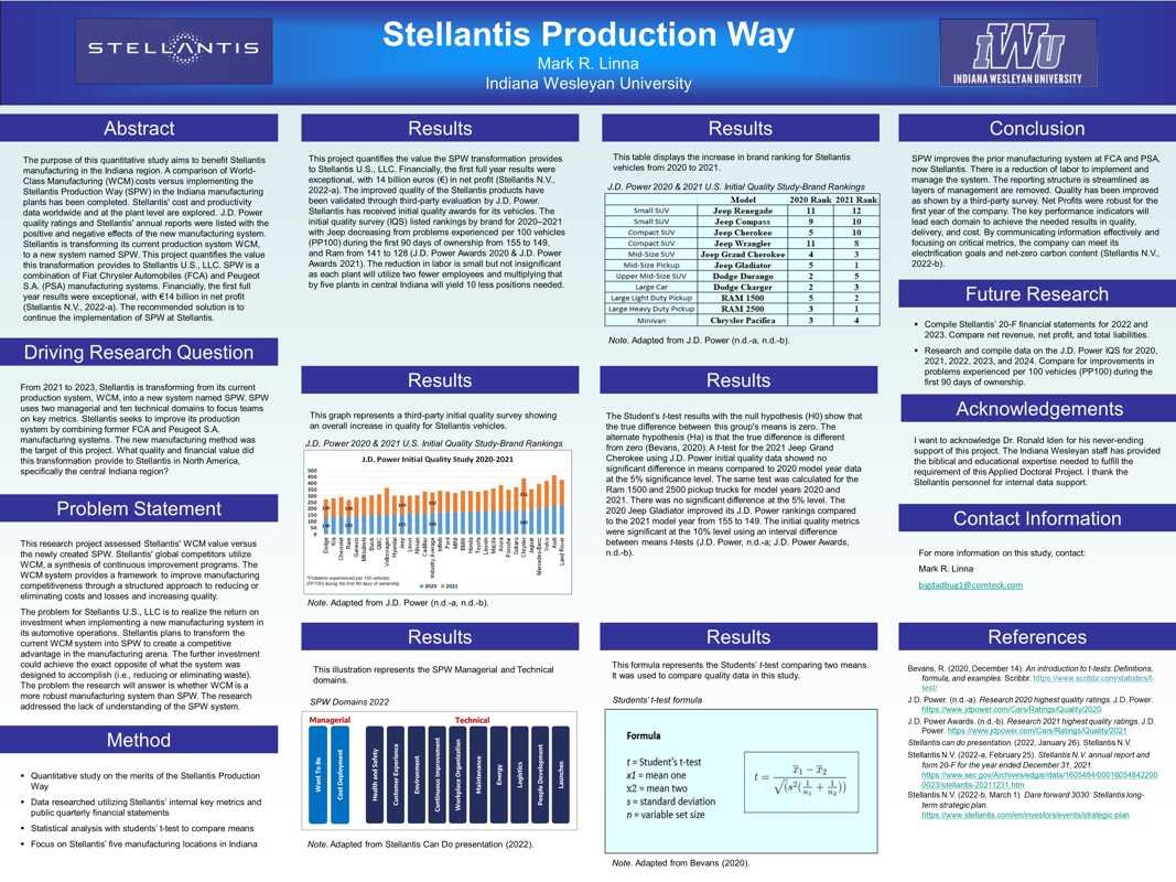 Stellantis Production Way